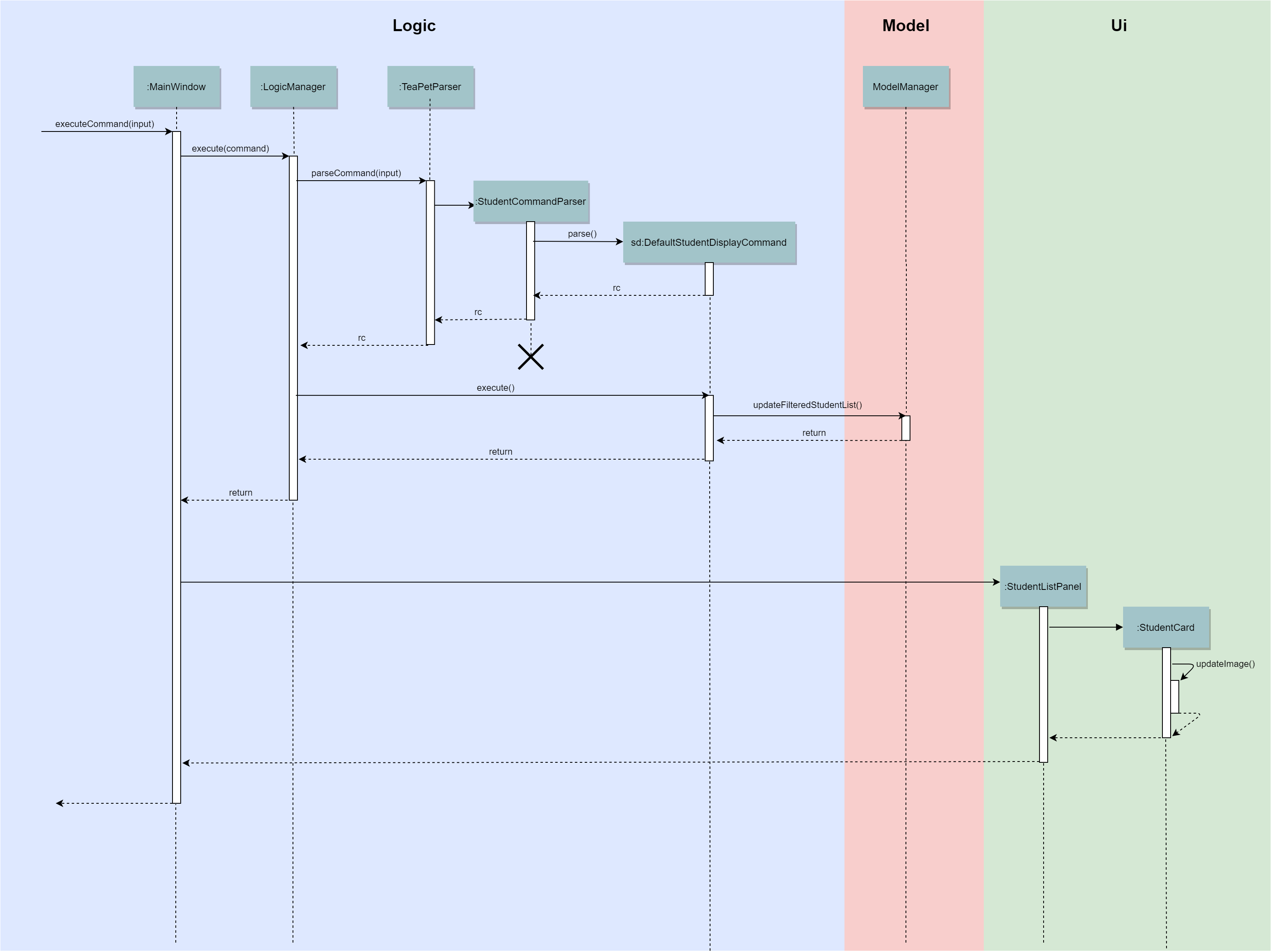 ImportImageSequenceDiagram